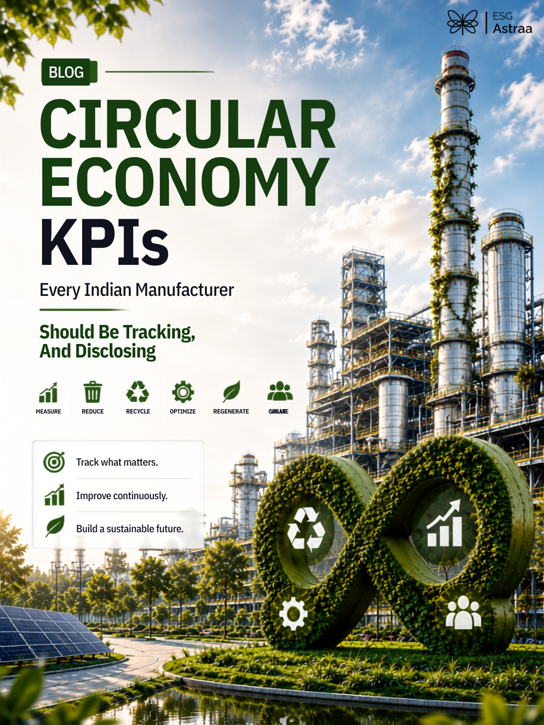 Circular Economy KPIs Every Indian Manufacturer Should Be Tracking, And Disclosing