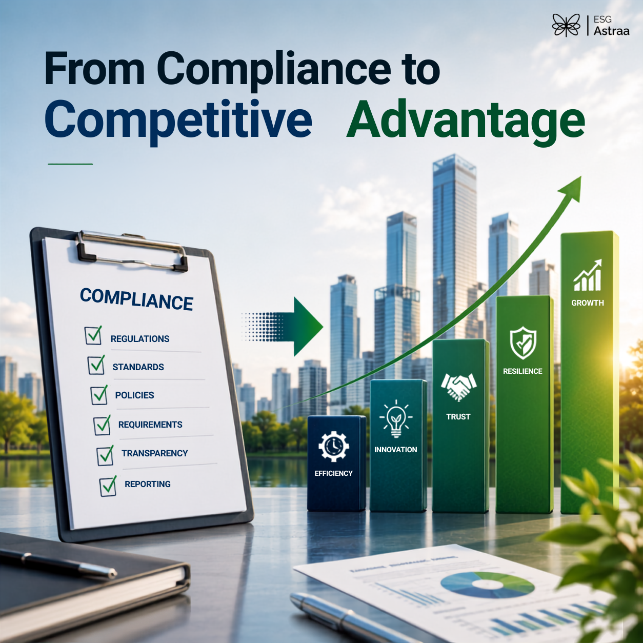 From Compliance to Competitive Advantage