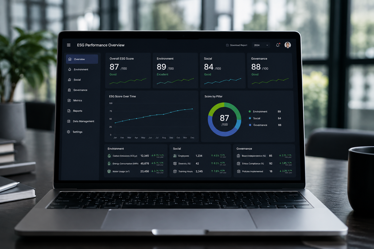What Good ESG Data Governance Looks Like