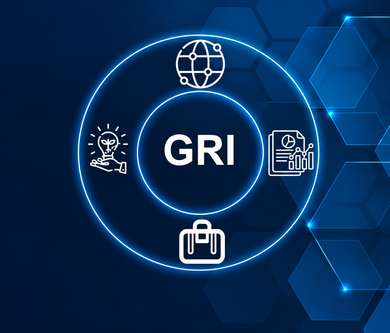 What Is GRI Reporting?